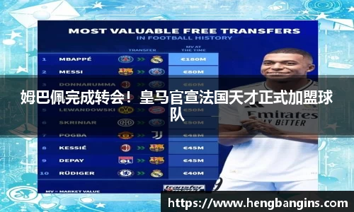 姆巴佩完成转会！皇马官宣法国天才正式加盟球队
