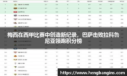 梅西在西甲比赛中创造新纪录，巴萨击败拉科鲁尼亚领跑积分榜