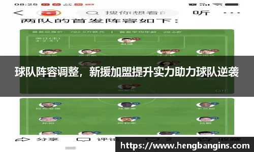 球队阵容调整，新援加盟提升实力助力球队逆袭