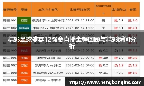 精彩足球盛宴12强赛直播全程回顾与精彩瞬间分析