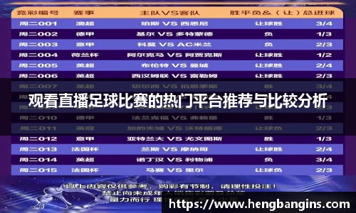 观看直播足球比赛的热门平台推荐与比较分析