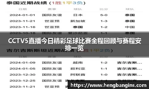 CCTV5直播今日精彩足球比赛全程回顾与赛程安排一览